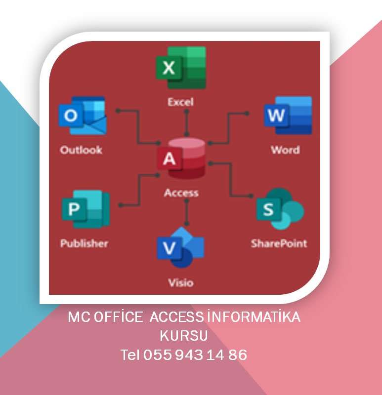 seller.az Ofis proqramları və informatika kursu